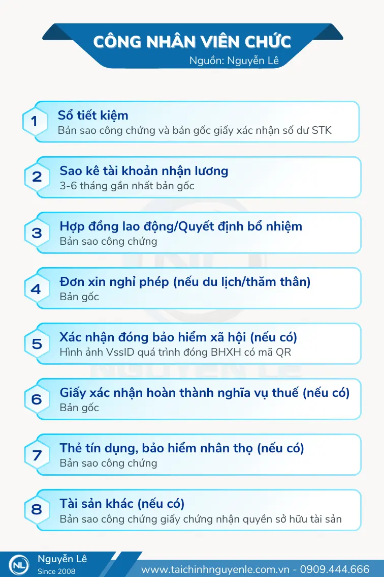 checklist hồ sơ chứng minh tài chính của công nhân viên chức