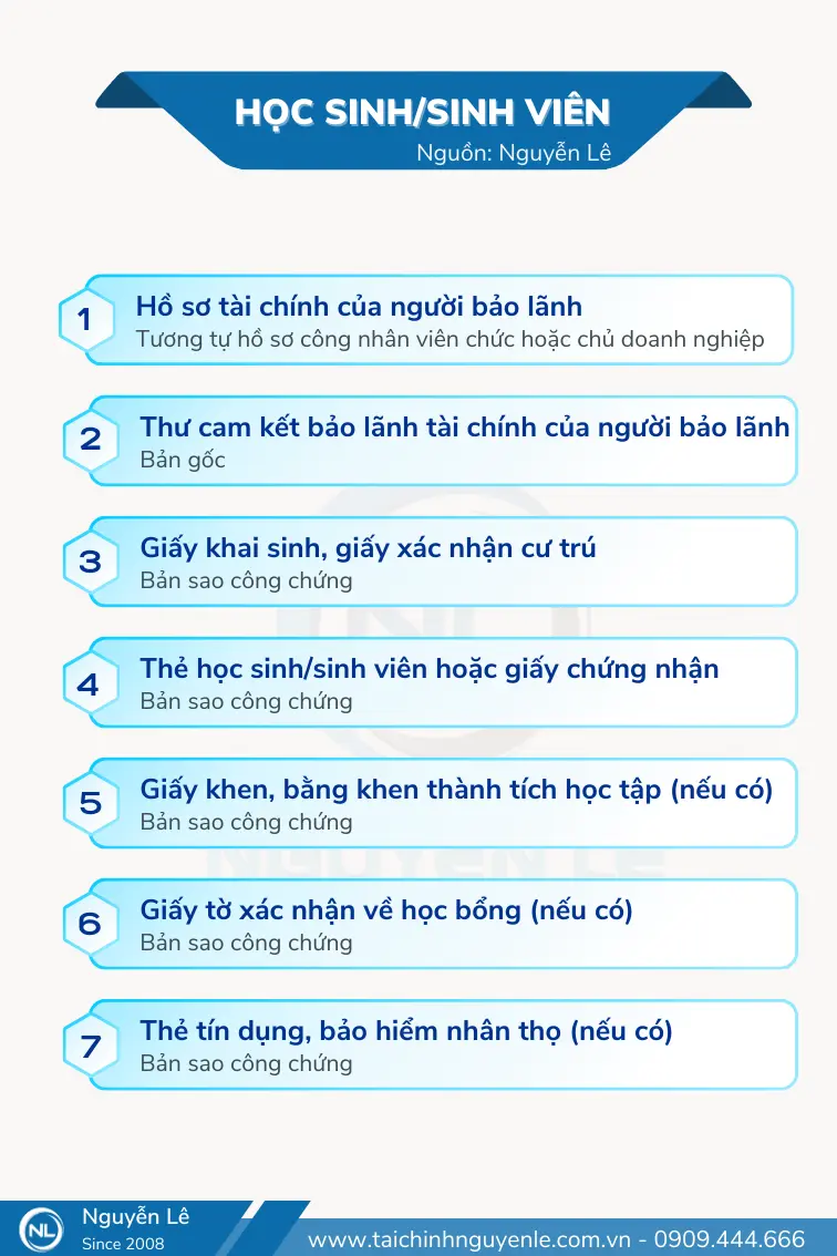 checklist hồ sơ chứng minh tài chính của học sinh sinh viên