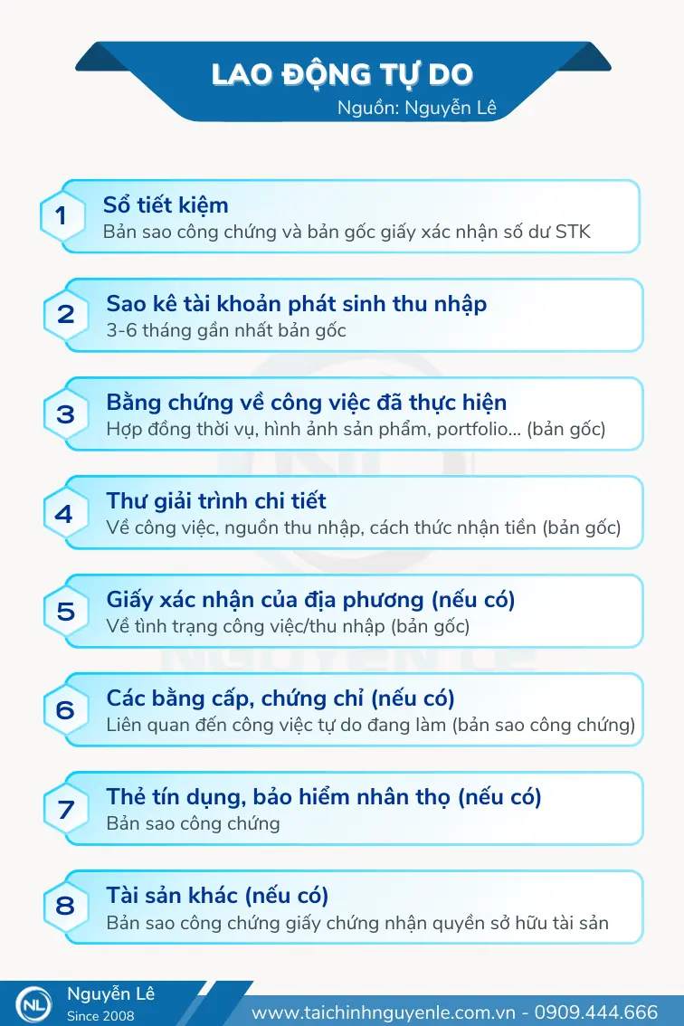 checklist hồ sơ chứng minh tài chính của người lao động tự do
