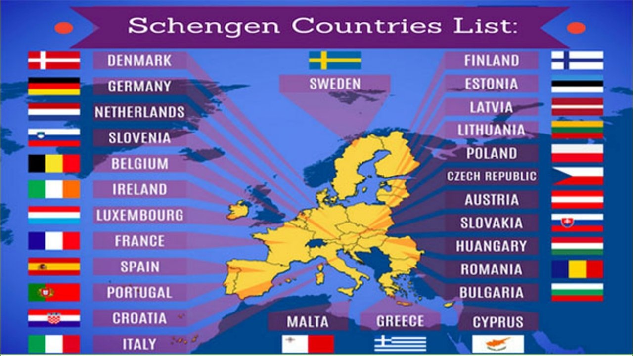các nước Schengen