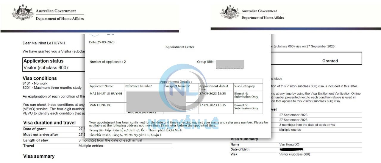 Xin Visa Australia