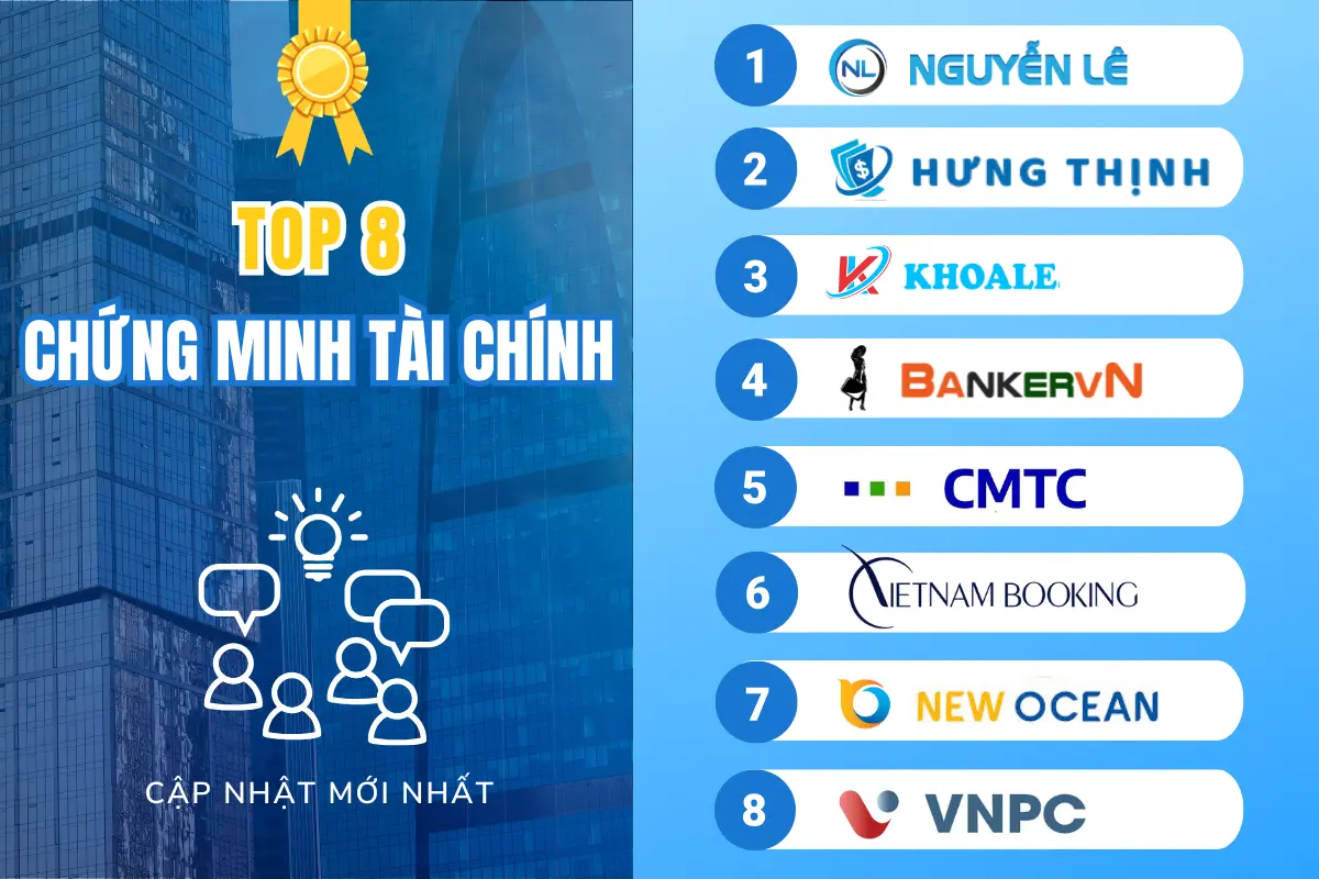 top 8 công ty chứng minh tài chính uy tín