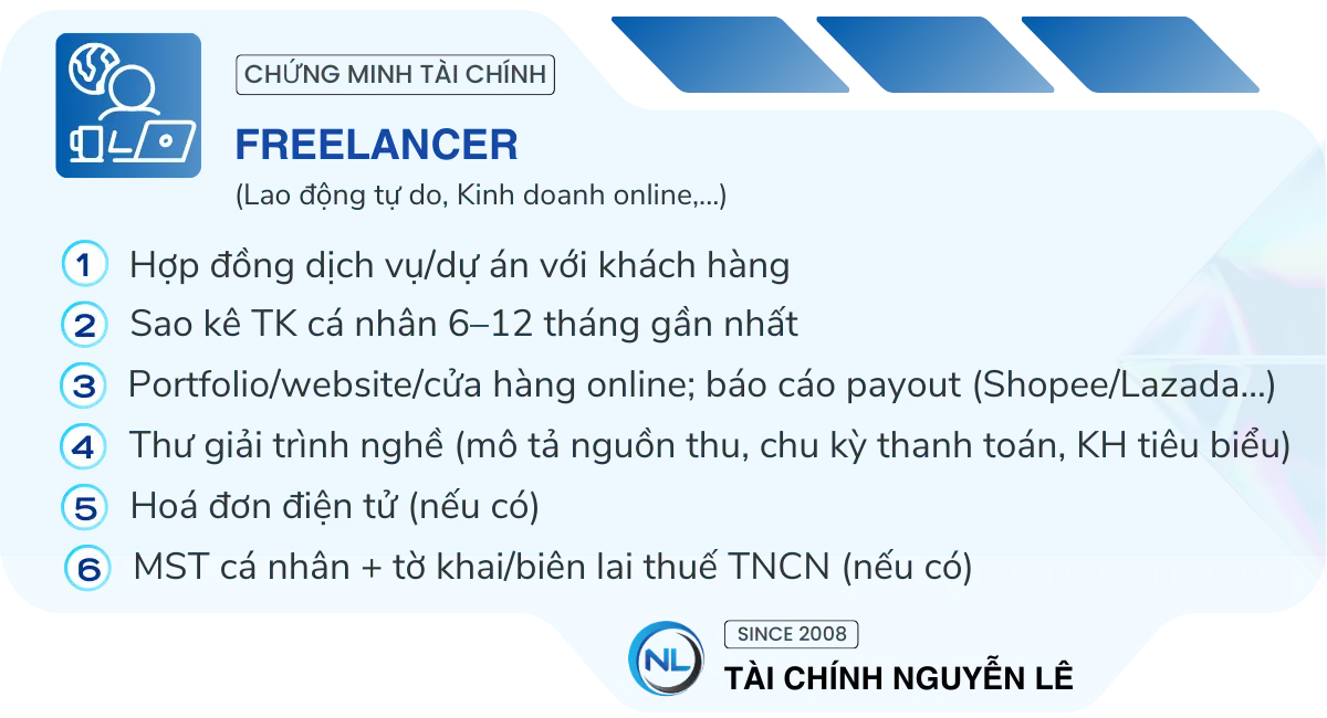 chứng minh tài chính freelancer