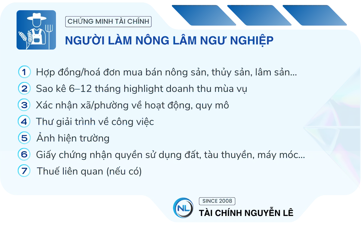 chứng minh tài chính người làm nông lâm ngư nghiệp