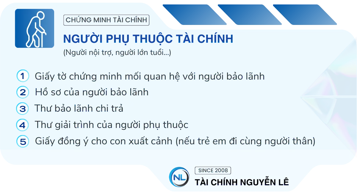 chứng minh tài chính người phụ thuộc tài chính