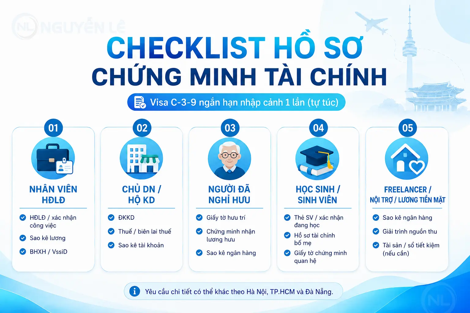 checklist hồ sơ chứng minh tài chính diện nhập cảnh 1 lần