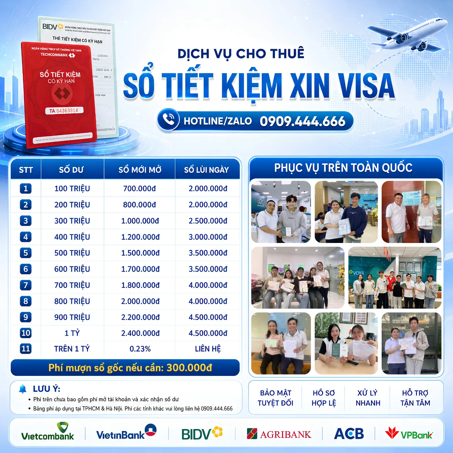 bảng giá làm sổ tiết kiệm