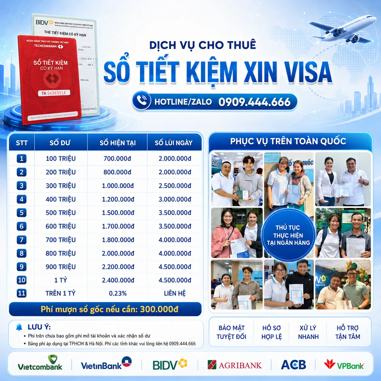 bảng giá sổ tiết kiệm xin visa